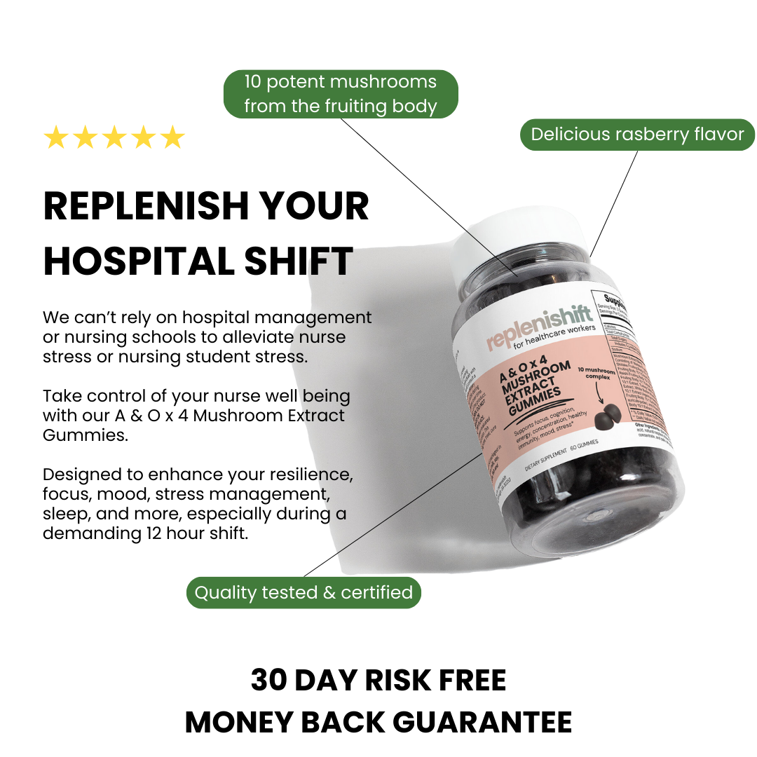 Alleviate nurse stress or nursing student stress. Take control of your nurse well being. Designed to enhance your resilience, focus, mood, stress management, sleep, and more, especially during a demanding 12 hour shift.
